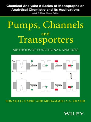 cover image of Pumps, Channels and Transporters
